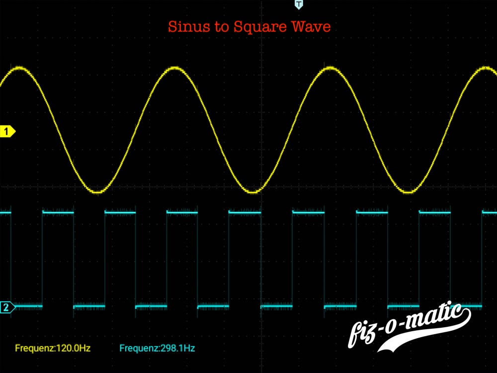 Sinus to Square Wave